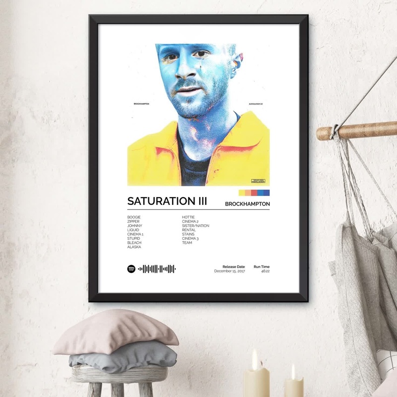 Brockhampton Saturation Iii Press Portrait