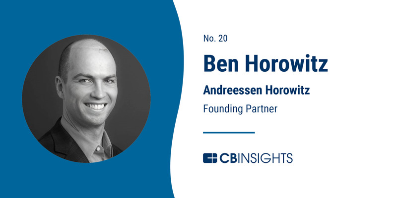 Ben Horowitz Venture Capital Press Portrait